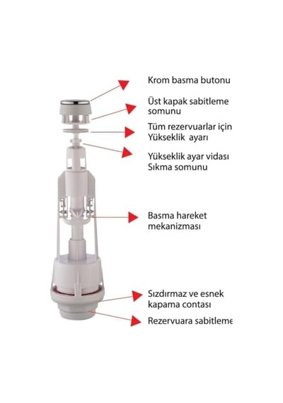 Rezervuar İç Takımı Sessiz Doldurma, Krom Basmali Sifon Mekanizması, Su Tasarruflu Klozet İç Takım Seti Açık Ahşap