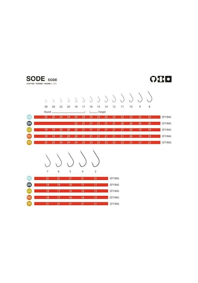 Fudo 1204 Sode Kırmızı Iğne (489823185)