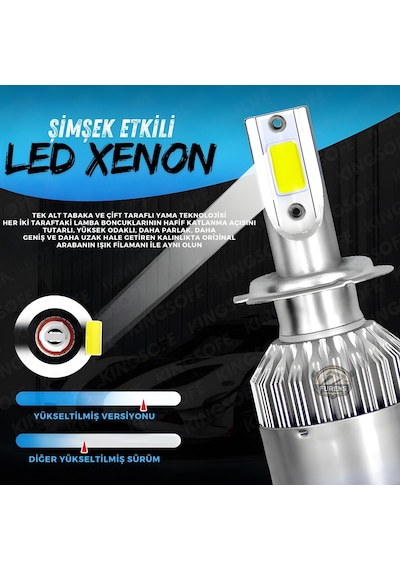 Honda Civic Fd6 2007-2012 Kısa Far Uyumlu Şimşek Etkilii Led Xenon Performance Series Hb3