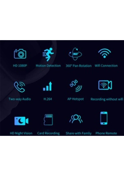1080p  Robot Görünümlü  Wifi Ip Güvenlik Kamerası  Kablosuz Gece