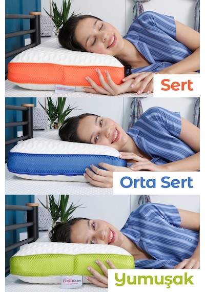 Viscofoam Ergofoam Galaxy Motion Ortopedik Yastık Orta Sert Visco Yastık Medium 2.0