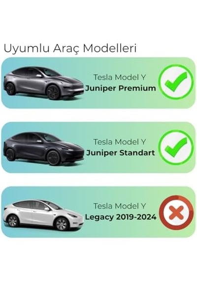 Tesla Model Y Juniper İle Uyumlu Ön Koltuk Altı Havalandırma Izgara Koruma Kapağı 2'li Set