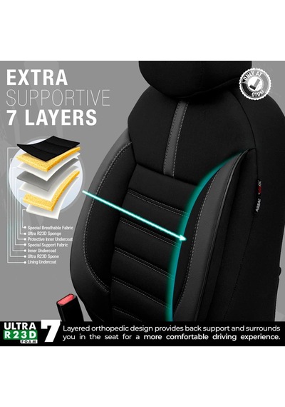 Limited Design Ortopedik Ekstra Destekli Oto Koltuk Kılıfı Tam Set Siyah-gri