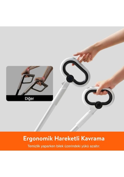 Uwant  D500  Vakum + Mop Kendini Temizleme Özellikli 17.000Pa Islak Kuru Şarjlı Süpürge