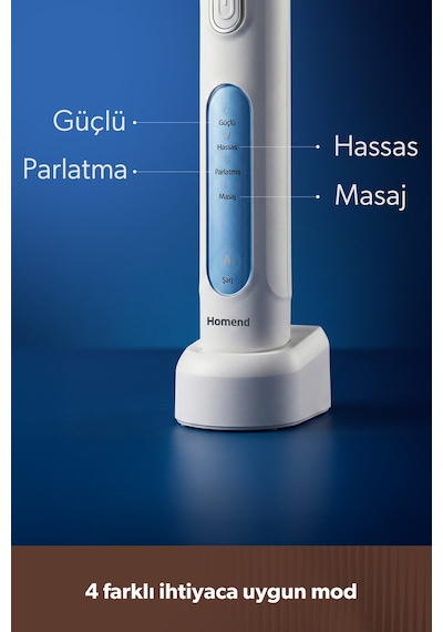 Brushboss 4701H 4 Modlu 21 Gün Kullanım Süreli Akıllı Zamanlayıcılı Şarjlı Diş Fırçası Beyaz