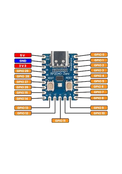 Raspberry Pi Zero Rp2040 Dual Core 133mhz 2mb Modül Arm Cortex-m0+ 264kb Type C Mini Bilgisayar