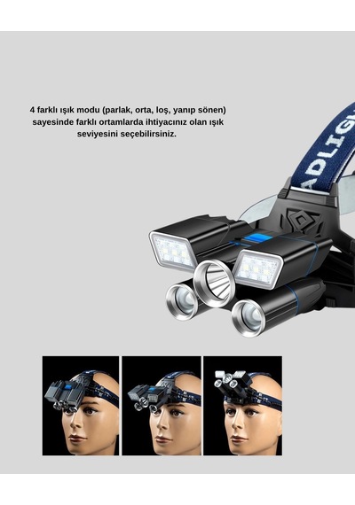 Outdoor Ve Gece Balıkçılığı İçin Led Kafa Lambası - Usb Şarjlı, 60 Ayarlanabilir Far Çok Renkli