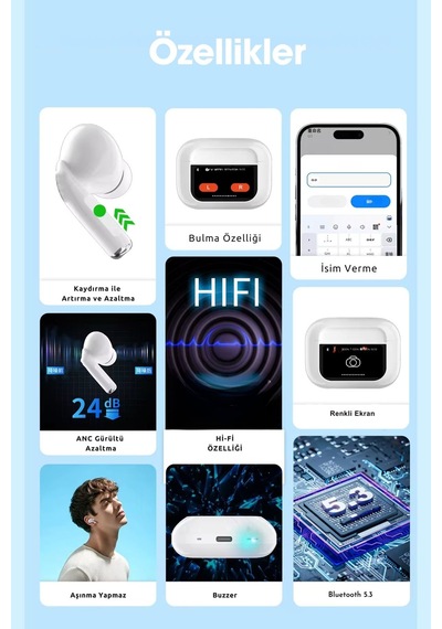Wearfitpro A11 Pro Anc Enc Dokunmatik Ekranlı Bluetooth Kulaklık