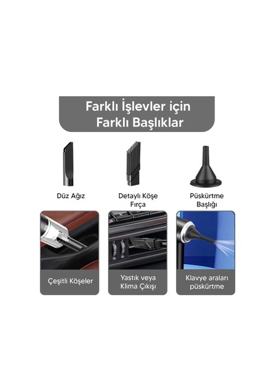 Taşınabilir Kablosuz Elektrikli El Süpürgesi- Ev, Ofis, Araba ,klavye Temizliği İçin İdeal