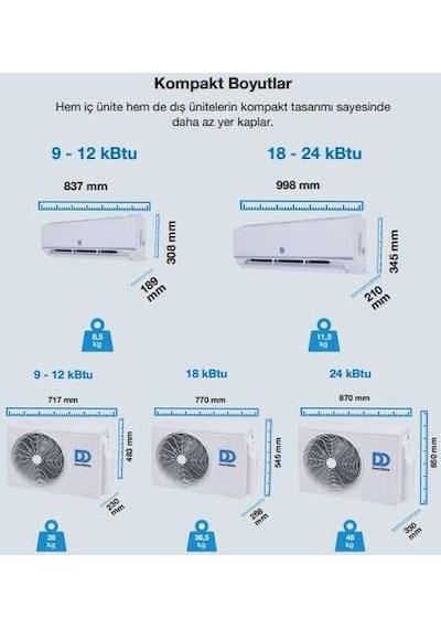 Demirdöküm Kion R32 12000 BTU Inverter Klima