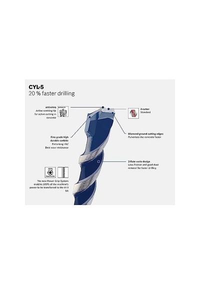 Professional Accessories Cyl-5 Serısı, Blue Granıte Turbo Beton Matkap Ucu, 8 150 Mm