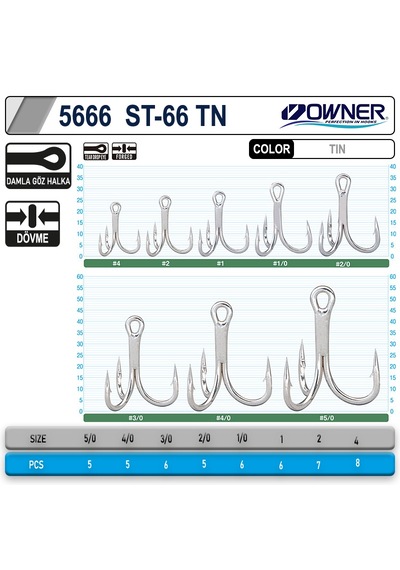Owner 5666 St-66tn Tin Çarpma İğne 2