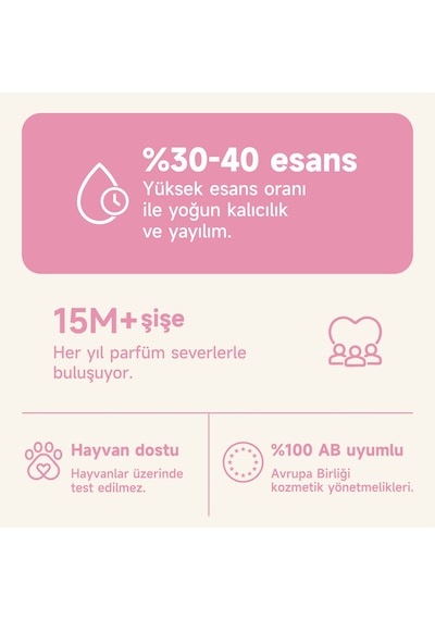 Mad Sweet Candy Kadın Parfüm EDP 50 ML