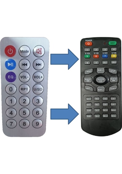Md-325fm 2+1 Usb+sd+fm Bluetooth Ses Sistemi Kumandası