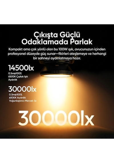 Ulanzi C01 100w Cob Bi-color Led Video Işığı Mini Bowens Condenser Lens - L252