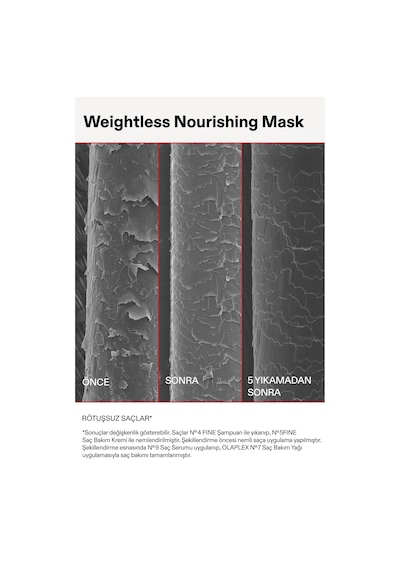 Olaplex Weightless Nourishing Mask - İnce, Orta Telli Saçlar İçin Ağırlık Hissi Bırakmayan Besleyici Maske