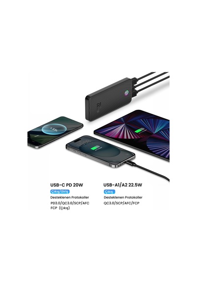 Rocoren 10000mah 22.5w Powerbank Pd Hızlı Şarj, 3 Çıkışlı Usb-c + Çift Usb-a Tablet Ve Telefonlarla Uyumlu Taşınabilir Şarj Cihazı Siyah