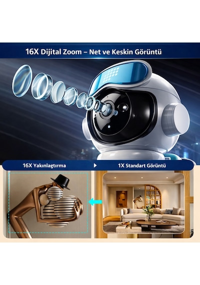 Robot Tasarımlı Akıllı Wifi Güvenlik Kamerası 1080p 2mp 360 Hareket Takipli Gece Görüşlü Ip Kamera