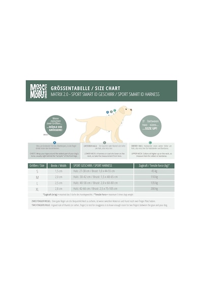 Max & Molly Urban Pets Matrix 2.0 Akıllı Künyeli Sport Köpek Göğüs Tasması Üstün Kontrol Ve Konfor Rose, Çok Renkli
