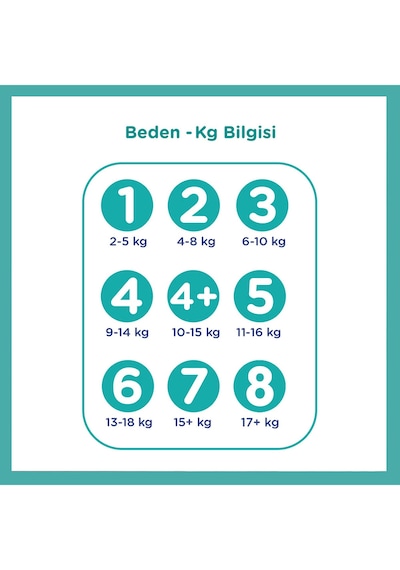 Prima Aktif Bebek 3 Beden Midi Bebek Bezi Aylık Fırsat Paketi 156 Adet