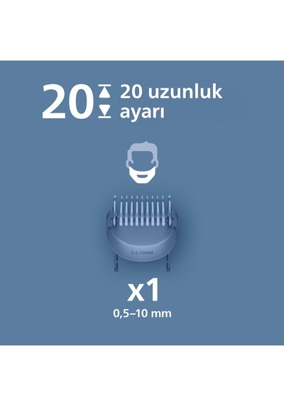 Sakal Düzeltici, 20 Uzunluk, Kendiliğinden Bilenen Bıçaklar, Islak & Kuru Kullanım,bt3617/15