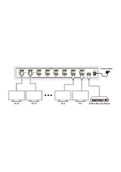 Geratech Ege-sp116-4k6 1x16 Hdmi Splitter