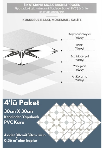 Technojet Kendinden Yapışkanlı Karo Pvc Mutfak Banyo Tezgah Kaplama Sticker 4adet 30cm 30cm