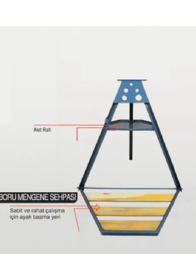 Kanca Boru Mengene Sehpası 2"-3" için Uyumludur