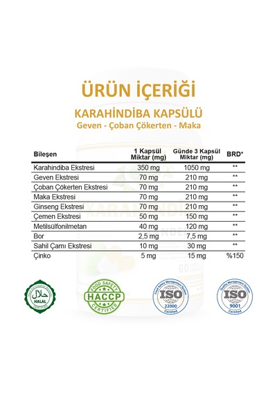 Gökçek Şifa Karahindiba 60 Kapsül