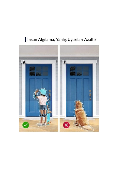 Anker Eufy Security Eufycam 2c Kablosuz Akıllı Güvenlik Ve Kamera