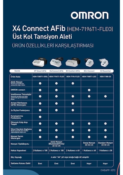 Omron X4 Connect Afib Üst Koldan Ölçer Dijital Tansiyon Aleti