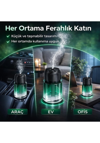 Coofbe Otomatik 160ml Şarjlı Araç Aroma Difüzör Oto Kokusu Işıklı Ev Oda Araba Koku Makinası Aromaterapi