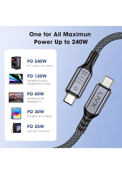 Fast Usb 4.0 40gbps, 240w, 8k60hz Usb4.0 Usb-c Kablosu 1 Metre Gri Klv-01