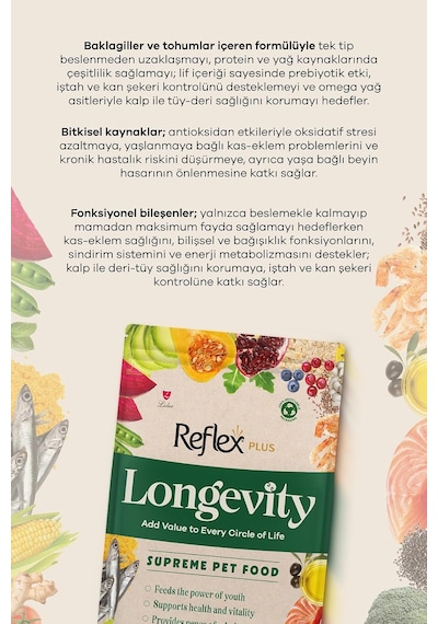 Plus Longevity Orta Ve Büyük Irk Yetişkin Köpek Maması 2700g