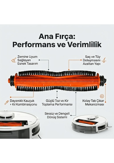 Robot Vacuum 5 Ov31gl İle Uyumlu 1 Ana Fırça 2 Yan Fırça 2 Filtre 2 Toz Torbası 1 Temizlik Bezi 15.0