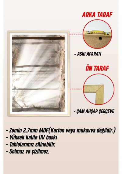Ahşap Çerçeveli Mdf Tek Tablo Tarla Ve Hasat Serisi Kendi Tablo Setinizi Oluşturacağınız Liste 23 X 32 Çerçeveli 1048