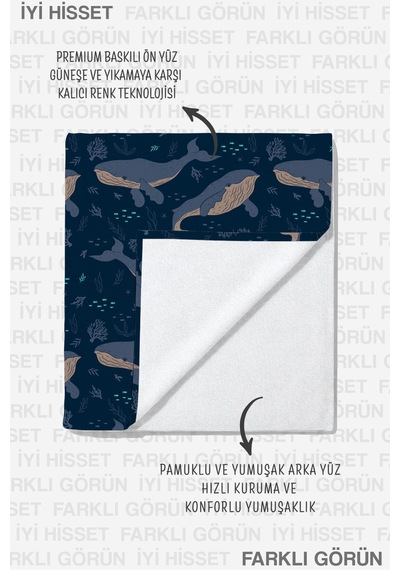 Balina Deniz Temalı Marine Plaj Havlusu - Lacivert Okyanus Stil Hızlı Kuruyan Mikrofiber Havlu Örtü Kül Şakayık