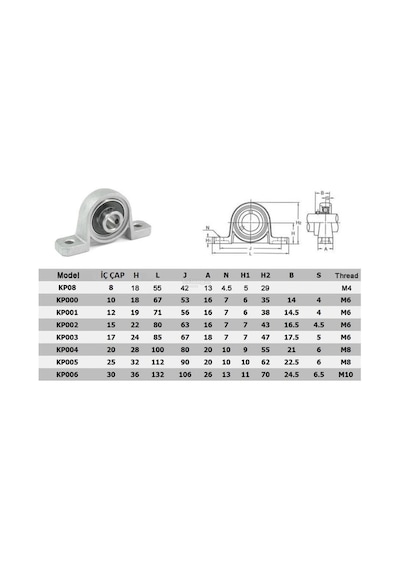 Kp 08 Yatakli Rulman 8Mm 405279802