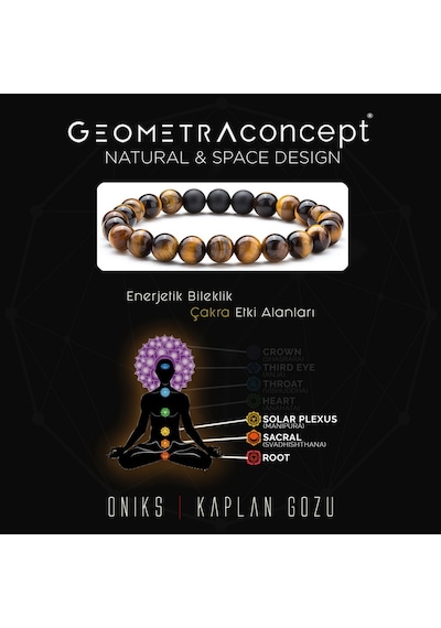 Geometra Concept Kaplan Gözü Oniks Ruh Eşi Doğaltaş Bileklik Çok Renkli