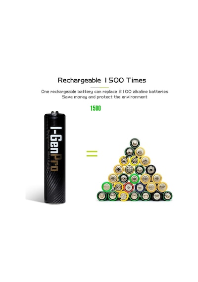 Pro P101 2 Adet Aa 2950 Mah Şarj Edilebilir Kalem Pil 1.2v Ni-mh Şarjlı Pil