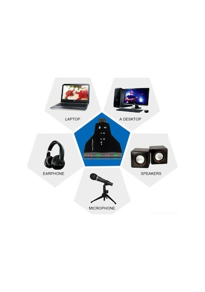 Usb Ses Karti 7+1 Virtual 3D Kablosuz Win7 Win8 Win10 Usb Audio Çevirici
