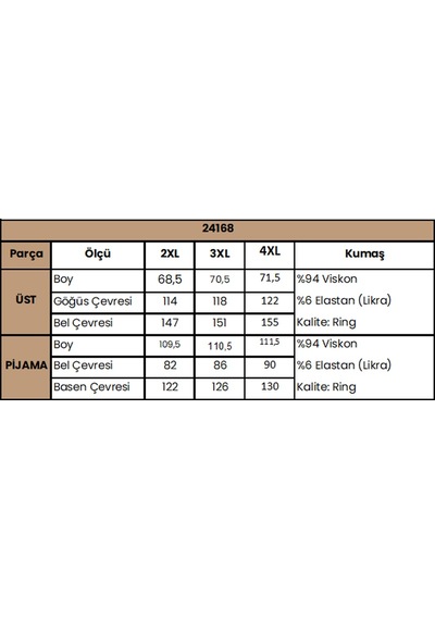 Monamise Kadın Çiçek Ve Yaprak Desenli Dantelli Büyük Beden Pijama Takımı 24168bat Yesil