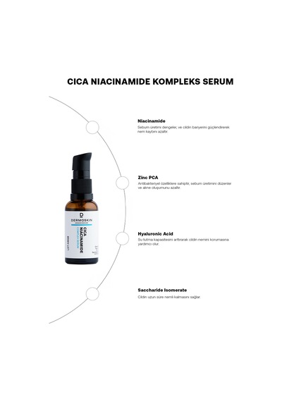 Gözenek Sıkılaştırıcı Ve Cilt Tonu Eşitliği Cilt Yağ Dengeleyici Niacinamide Kompleks Serum 30ml