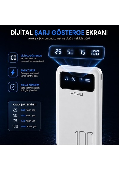 Hp-tp04 Titan Series 10.000 Mah Dahili 4 Kablolu Qualcomm Quick Charge 3.0 Dijital Ekranlı Hızlı Şarj Powerbank - Beyaz