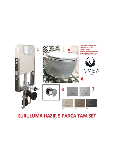 İsvea Kanalsız Asma Klozet + Gömme Rez. + Buton + Stop Valf Set