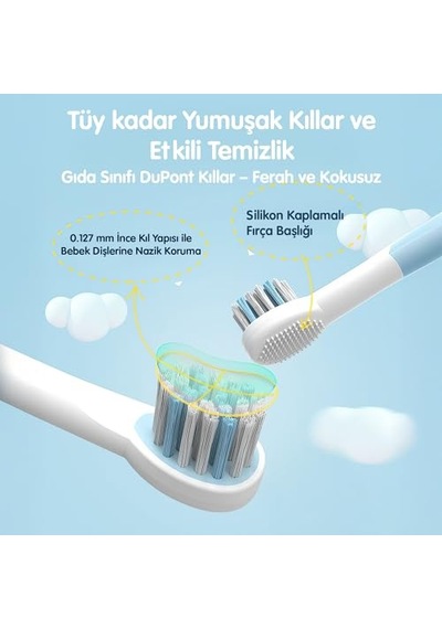 Ayrex Npo Nicefeel X500 Çocuklar İçin Dakikada 39600 Titreşim,şarjlı Sonic Profesyonel Diş Fırçası Mavi Diğer
