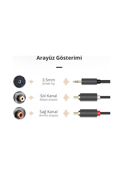 Ugreen 3.5 Mm Jack Girişi Aux To 2 Rca Ses Aktarma Kablosu 10 Metre, 10514
