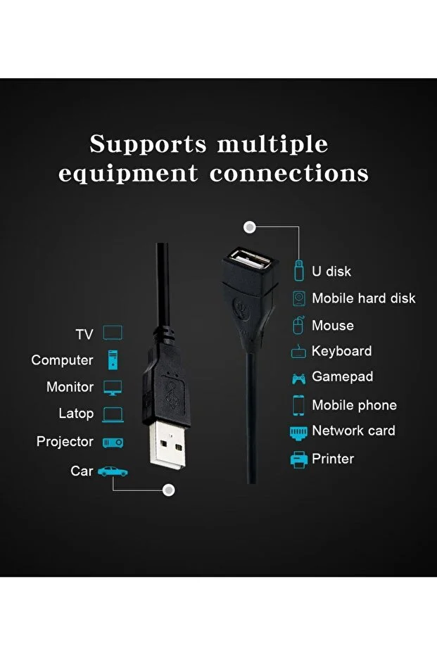 3 Metre 3mt Yüksek Hız Usb Uzatma Kablosu Uzatıcı Ara Kablosu Dişi Erkek Gerçek Usb 2.0 Kablo 3m