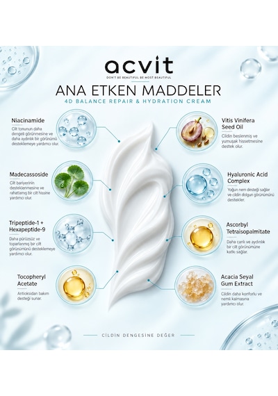 Yenileyici- Onarıcı Ve Nemlendirici Bakım Kremi 8 Boyutlu 4d Balance Repair & Hydration Cream 100 Ml
