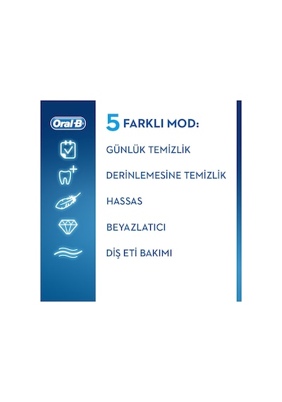 Oral-B Genius 8000 Elektrikli Diş Fırçası